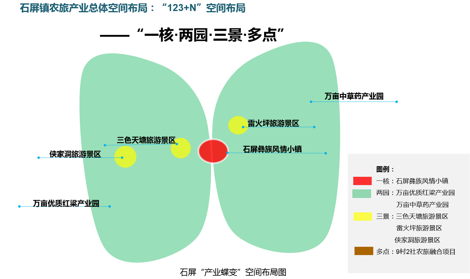 石屏高速公路规划图片